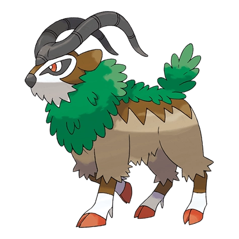 Gogoat